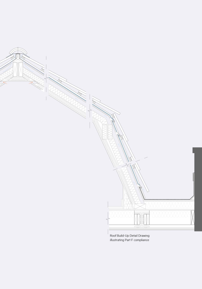 Rodic Davidson Architects